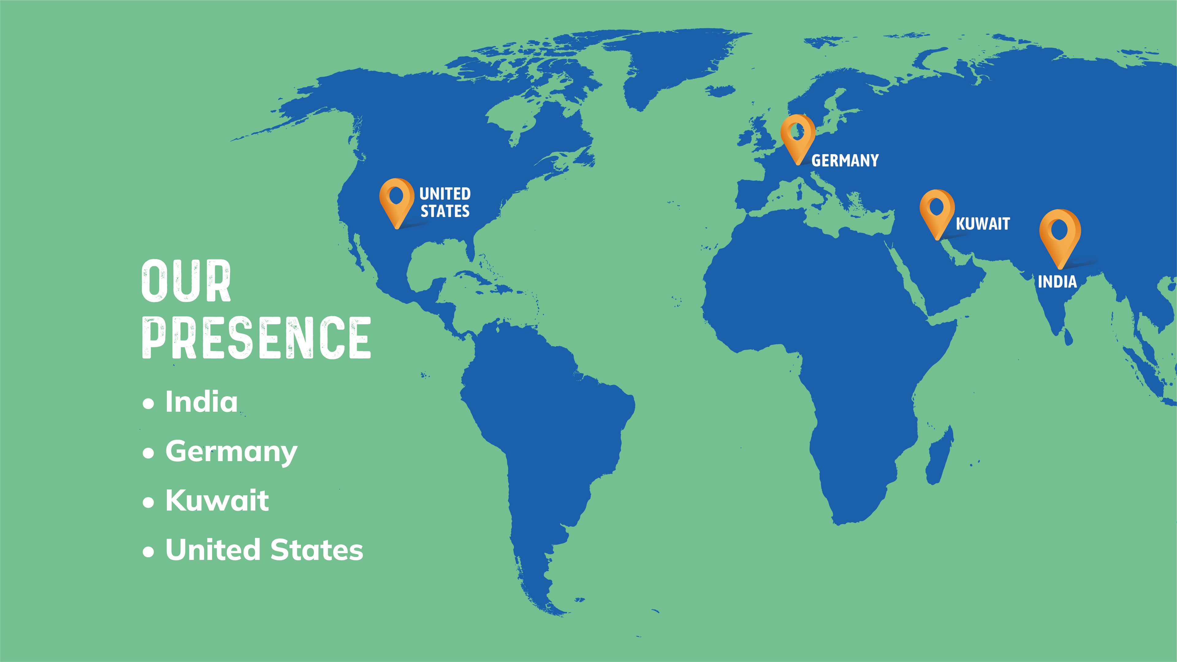 World map showing Super Munchies presence in India, Germany, Kuwait, and the United States